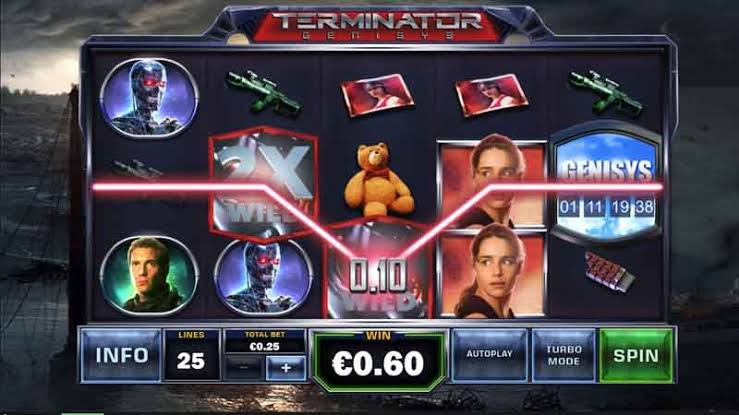 Slot Online Terminator Genisys Playtech